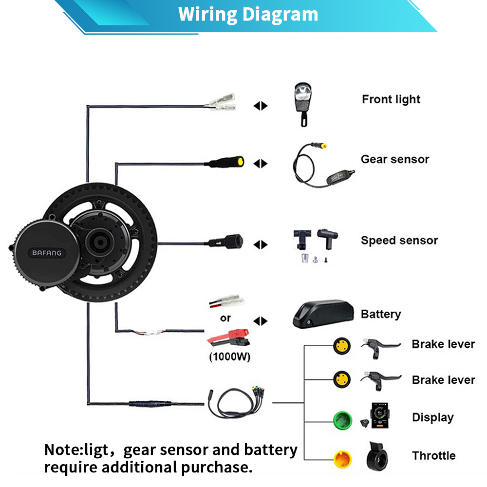 Bafang M615 G320.1000 motor 48 - огляд і ціна Bafang Bbshd 1000W Conversion Kit