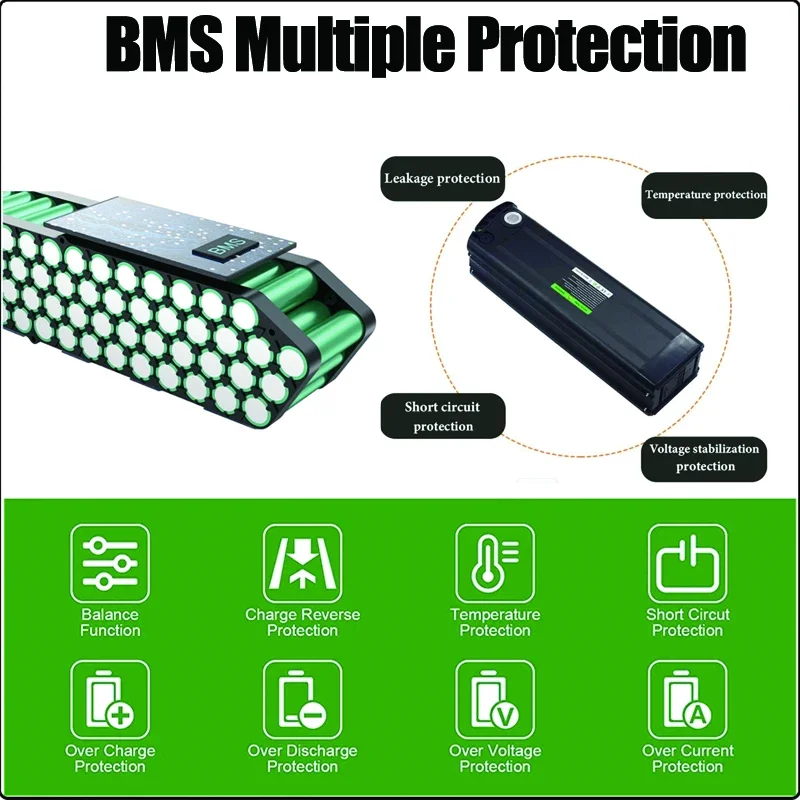 36v48v52v 60v 72v Bafang 1000w - огляд і ціна Electric Bicycle Battery 72V 30Ah